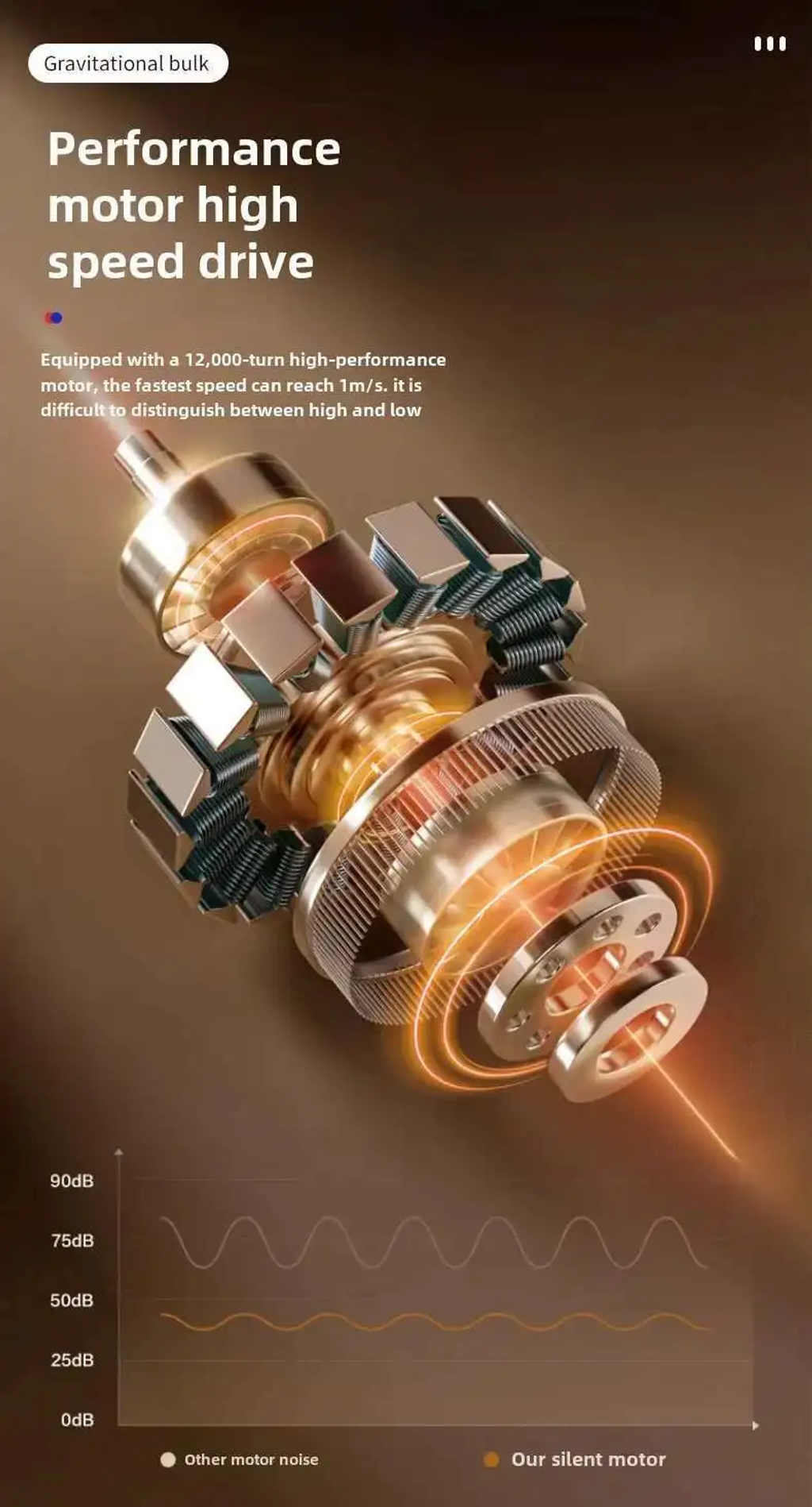 š„Big Saleš„ Speedy Tail 2.0 Interactive Cat Toys Ball with Tail Auto Smart Rolling Ball Toys for Pet Training Imitate Mouse